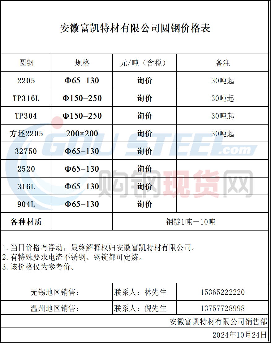 q235圆钢价格今日报价表